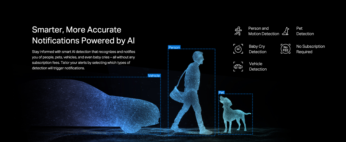 Text reads 'Smarter, More Accurate Notifications Powered by AI'. Dark scene showing silhouetted figure walking with dog, demonstrating AI-powered detection technology.