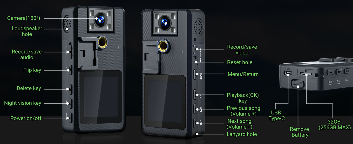 Black and dark gray electronic device with multiple labeled components and specifications shown in green text annotations pointing to different parts and ports.