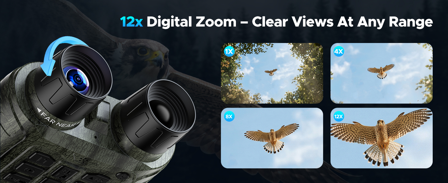Text reads: '12+ Digital Zoom - Clear Views At Any Range'. Professional binoculars with blue accents displayed at left, with four sample images shown on right: eagles, birds in flight demonstrating zoom capability.