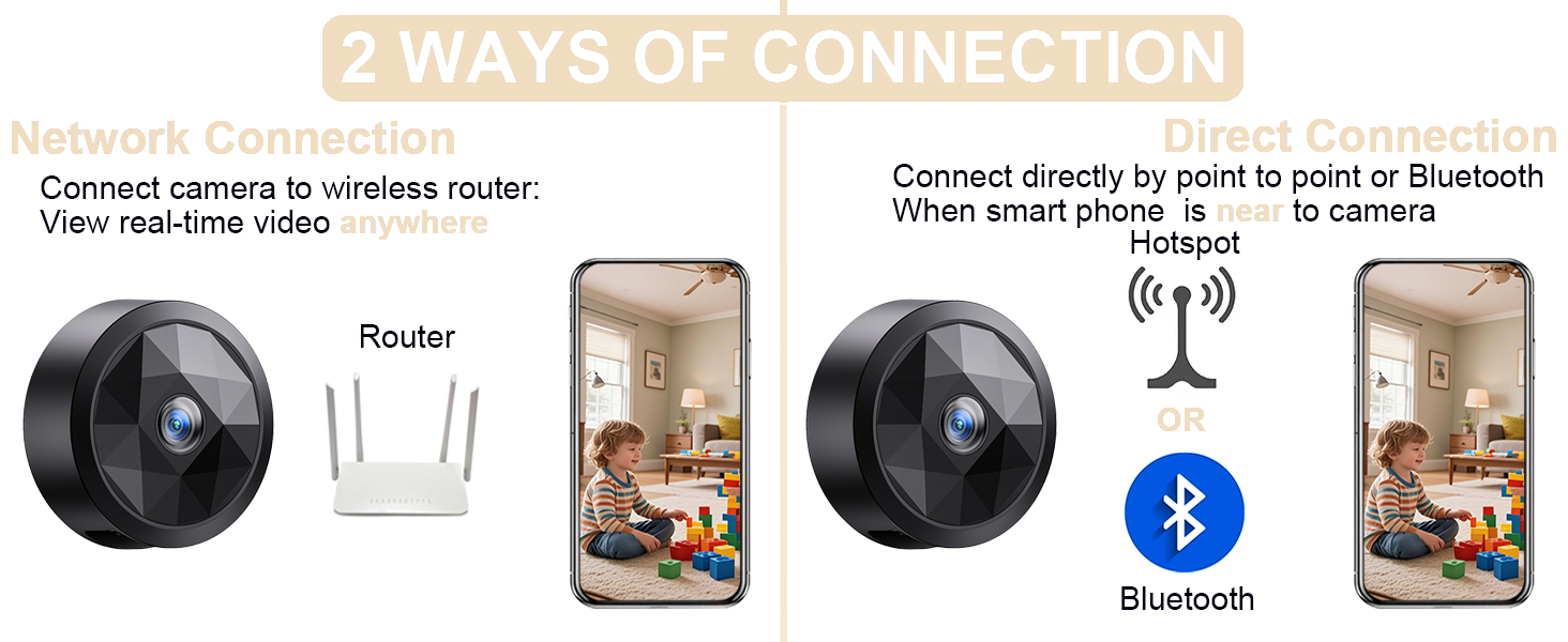 Text reads 'Mini WiFi HD Camera'. Product display showing four usage scenarios: Security, Baby, Home, and an interior room view application.