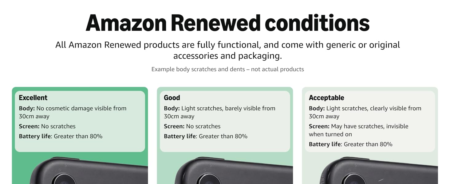 Text reads 'Amazon Renewed conditions'. Screenshot of product condition guidelines or specifications document with multiple sections.