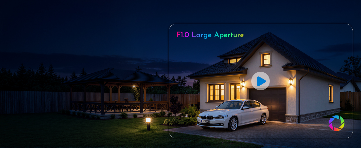 Text reads 'USB Large Aperture'. Nighttime exterior shots of a modern house with illuminated windows and a parked car visible.