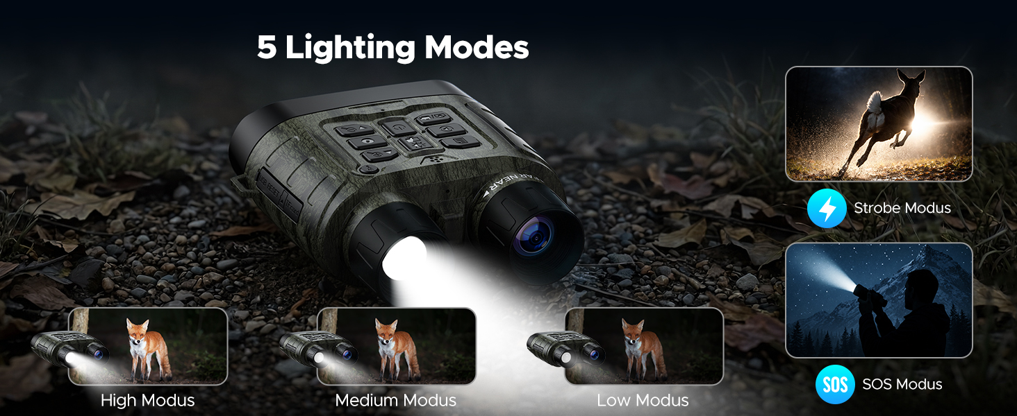 Text reads '5 Lighting Modes'. Dark background showcasing black tactical flashlight with illuminated beam, accompanied by circular mode indicator icons below.