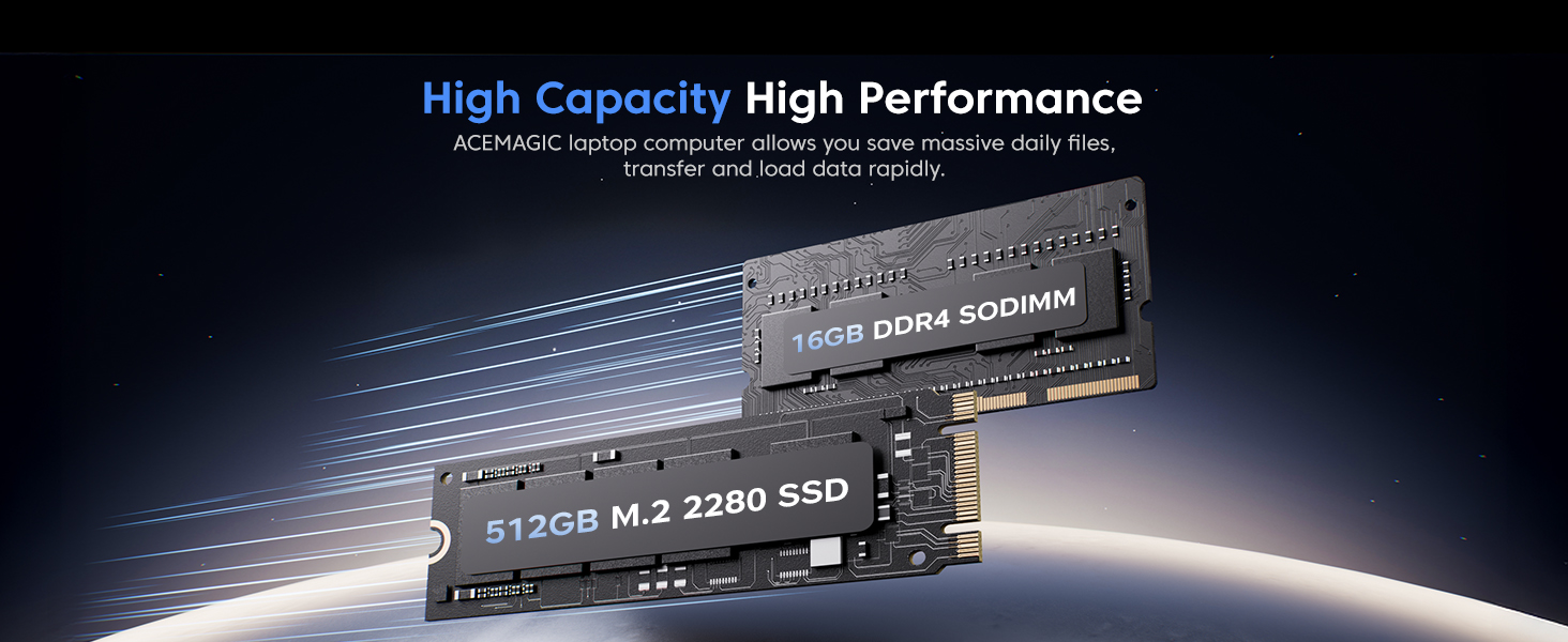Text reads 'High Capacity High Performance'. Shows electronic storage device or drive against dark background with illuminated elements.