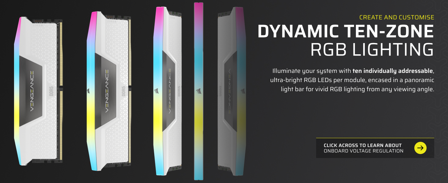 Text reads 'DYNAMIC TEN-ZONE RGB LIGHTING'. Product photo showing three white computer components with RGB lighting strips in different configurations.