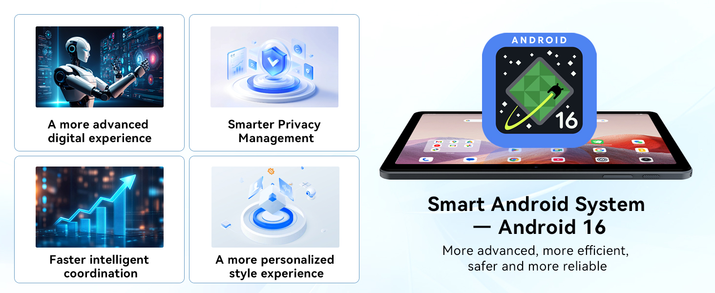 Text reads 'Smart Android System - Android 16', 'digital experience', 'Smarter Privacy', 'Management', 'A more advanced', 'Faster intelligent coordination', 'A more personalized style experience', 'More advanced, more efficient'.