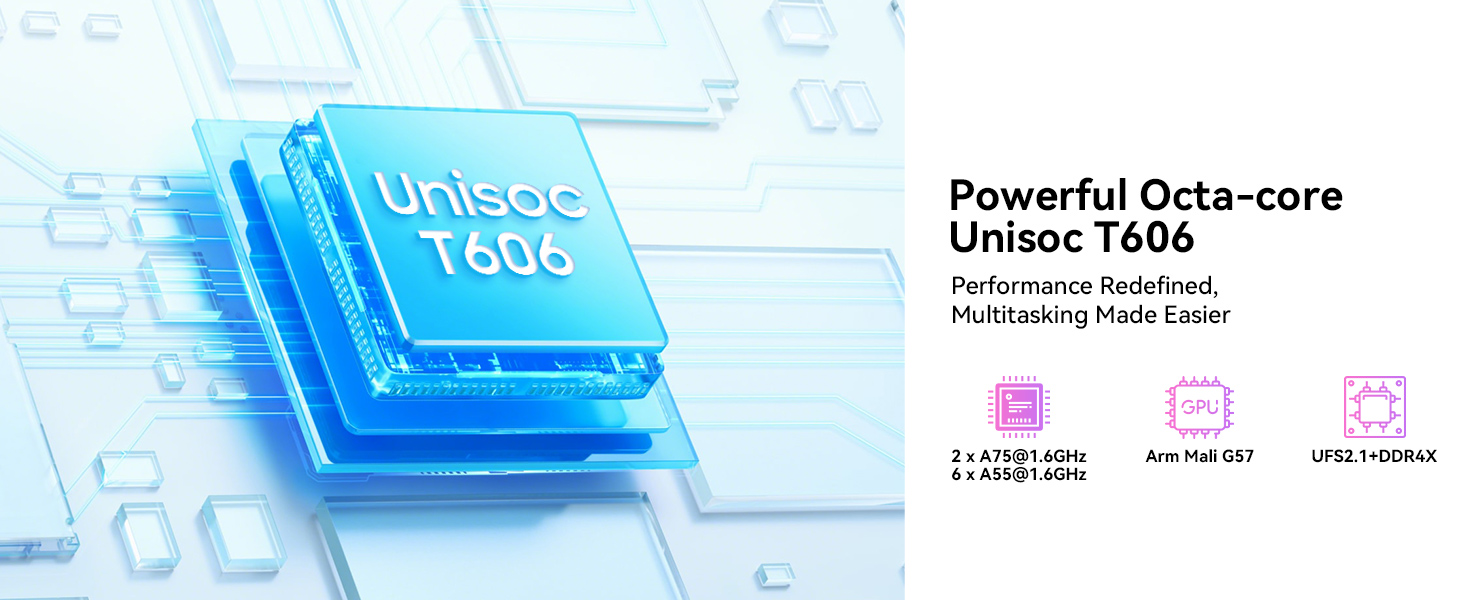 Octa-core