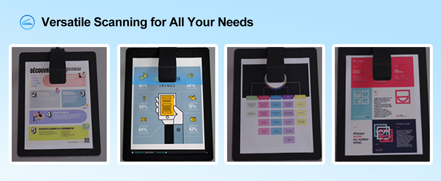 Text reads 'Flexible scanning at All Your Needs'. Series of 4 screens or devices showing interface displays with various colored elements.