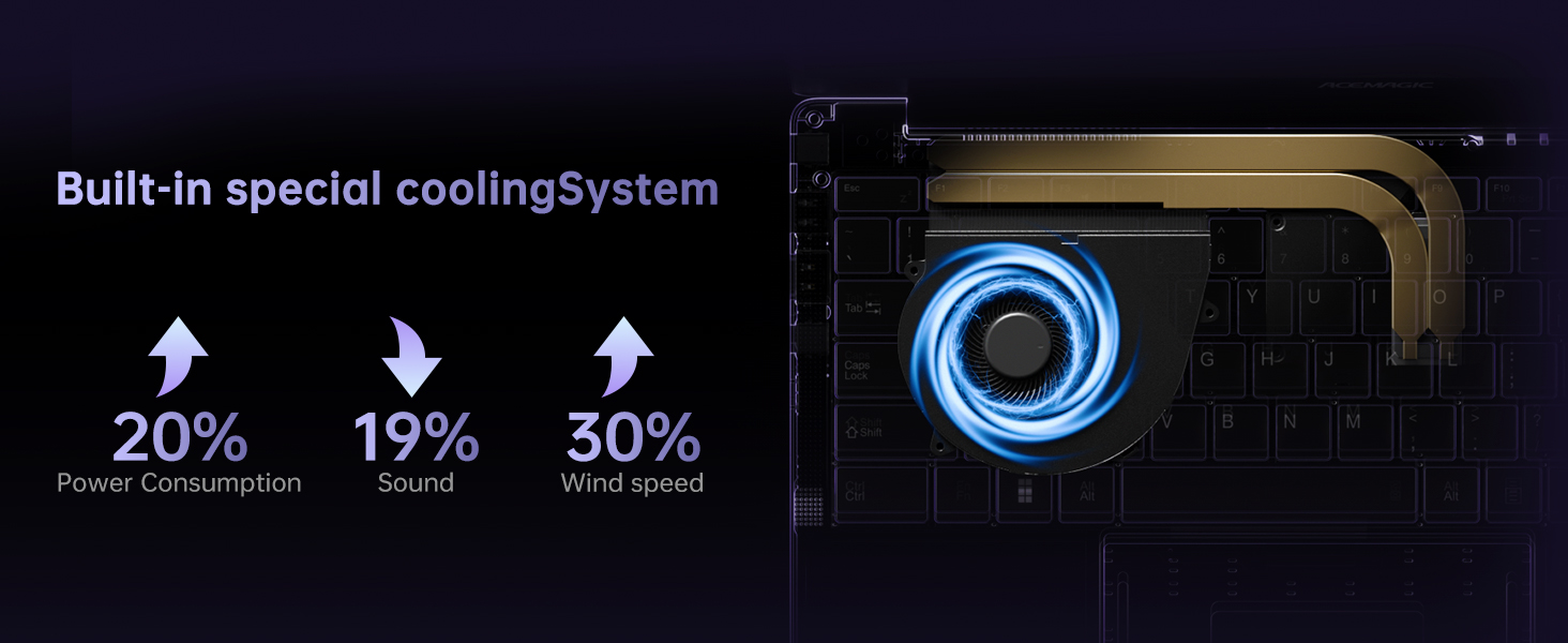 Dark-themed technical interface showing percentage statistics: '20%', '19%', '50%' with circular graphics and glowing blue accents.