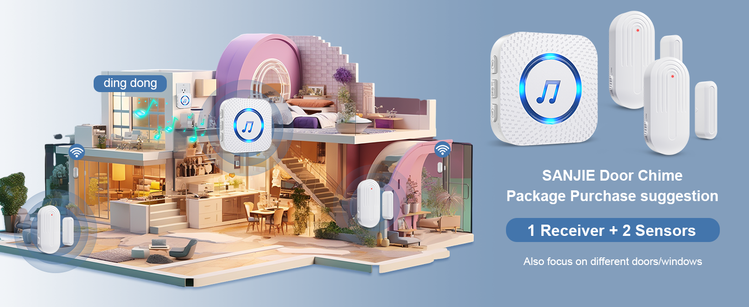 Smart door chime system showing receiver and two sensors, displayed alongside miniature home model with modern interior scenes.