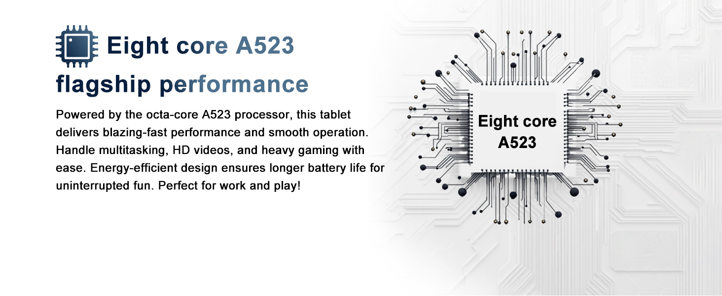 Diagram illustrating Eight core A523 processor. Left side shows text describing performance features, right side displays a circular chip design with radiating lines.