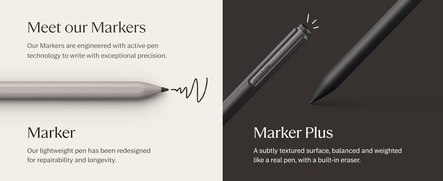 Text reads 'Meet our Markers' with product comparison. Left side shows 'Marker' with description, right side shows 'Marker Plus' with enhanced features. Two black markers displayed with technical details.