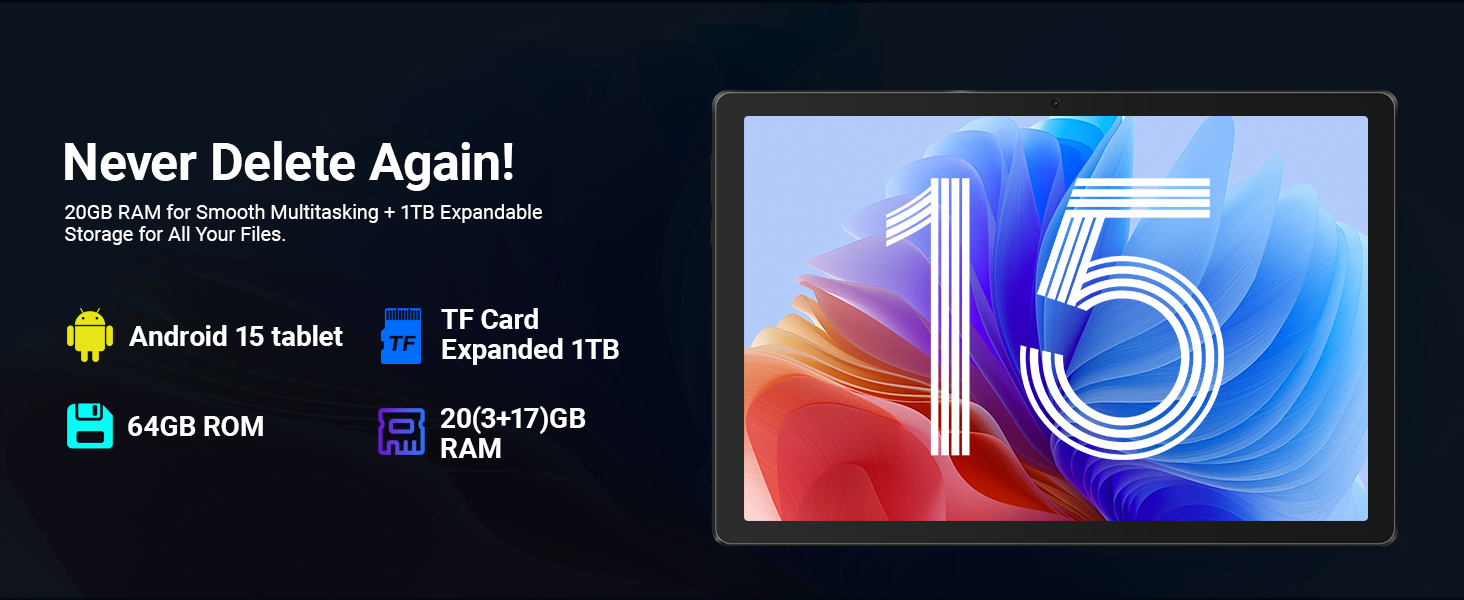 Text reads 'Never Delete Again!' 'Android 14 tablet' '27 inch QHD (1TB)' '3GB/128GB RAM'. Smartphone displaying colorful number 15 graphic with storage and memory specifications listed.