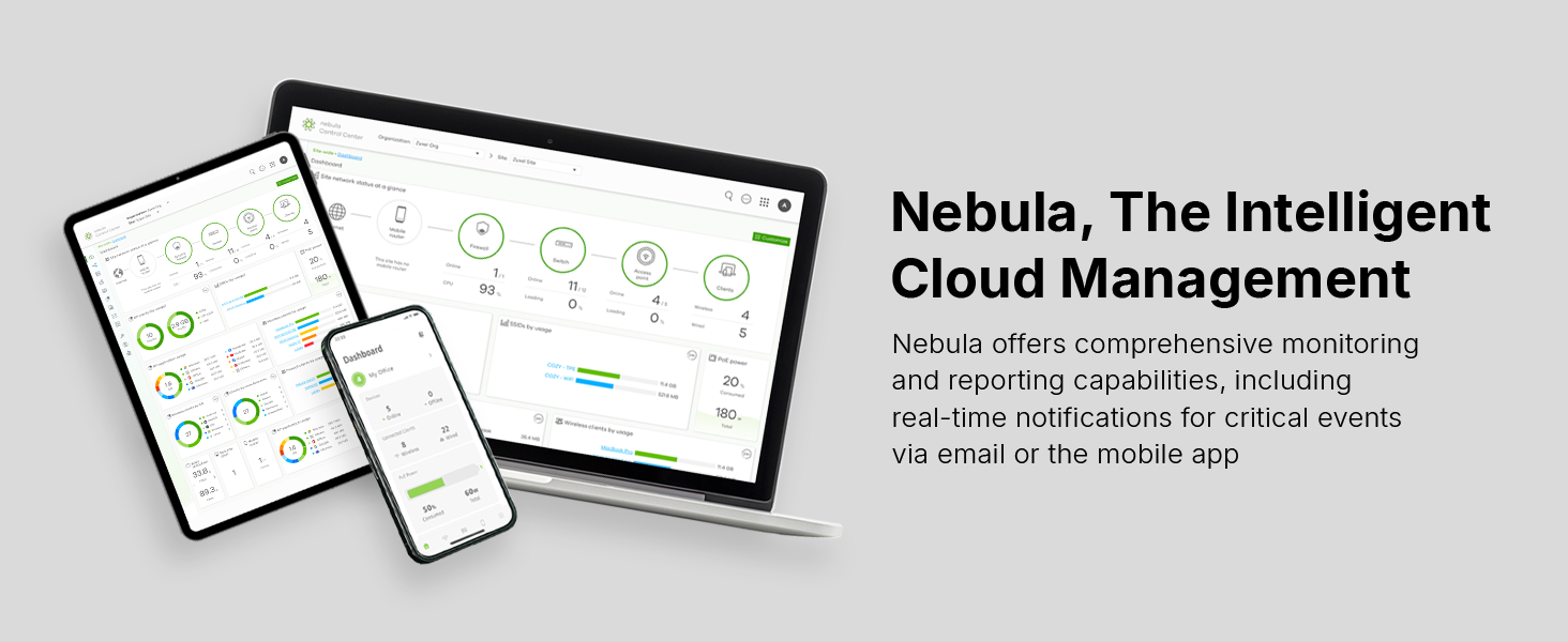 Text reads 'Nebula, The Intelligent Cloud Management'. Shows tablet and smartphone displays with dashboard interface featuring graphs and monitoring tools.