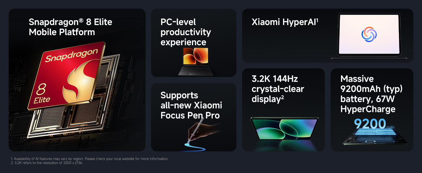 Text reads: 'Snapdragon 8 Elite Media Platform', 'PC level productivity experience', 'Xiaomi HyperAI', 'Supports all-new Xiaomi Focus Pro Pro', '5.2K 144Hz crystal-clear display', 'MagSafe battery (7h) 20W VOOC HyperCharge 9200'.