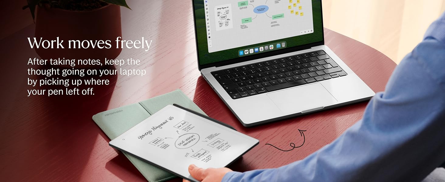 Text reads 'Work moves freely' and 'After taking notes, take them as your to do list, and carry them around.' Hands holding papers near laptop displaying work management or note-taking workflow.