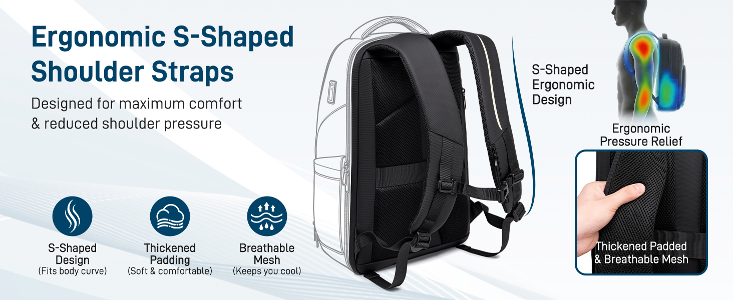 Text reads 'Ergonomic S-Shaped Shoulder Straps'. Black backpack with padded straps shown from front and side angles, featuring multiple compartments and adjustment features with icon callouts.