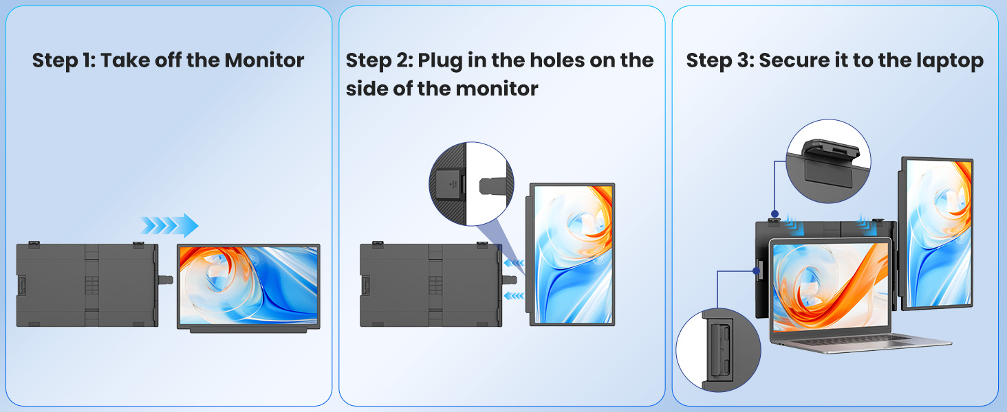 Text reads 'Step 1: Take off the Monitor', 'Step 2: Plug in the holes on the side of the monitor', 'Step 3: Secure it to the laptop'. Three-step installation diagram showing monitor removal, cable connection, and mounting procedure.