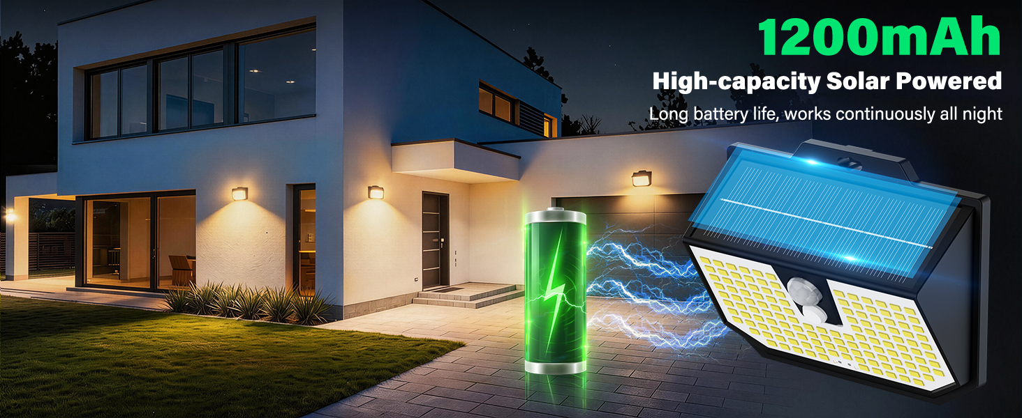 Text reads '1200mAh High-capacity Solar Powered' with specifications about Li-ion battery and solar charging. Image shows a modern house at night with solar-powered outdoor lighting and a green bottle, demonstrating solar light functionality.