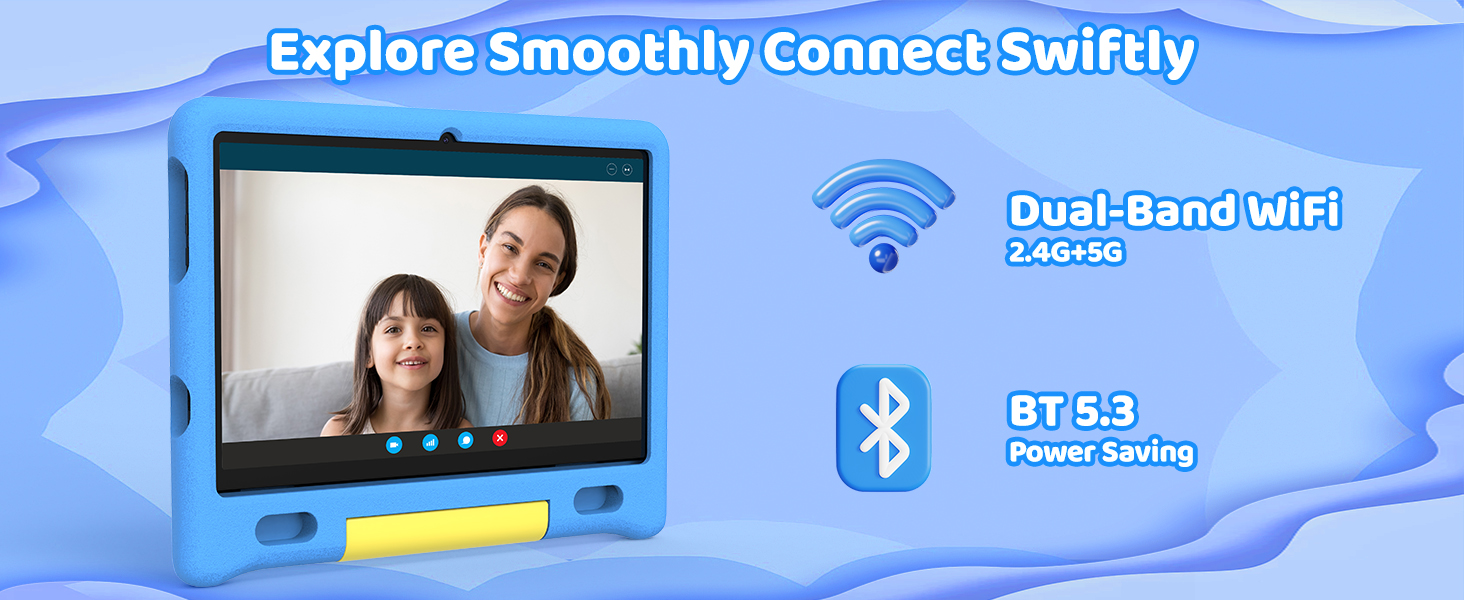 Text reads 'Explore Smoothly Connect Swiftly' and 'Dual Band WiFi', 'BT5.3'. Video call displayed on tablet screen, wireless connectivity product promotion on blue background.
