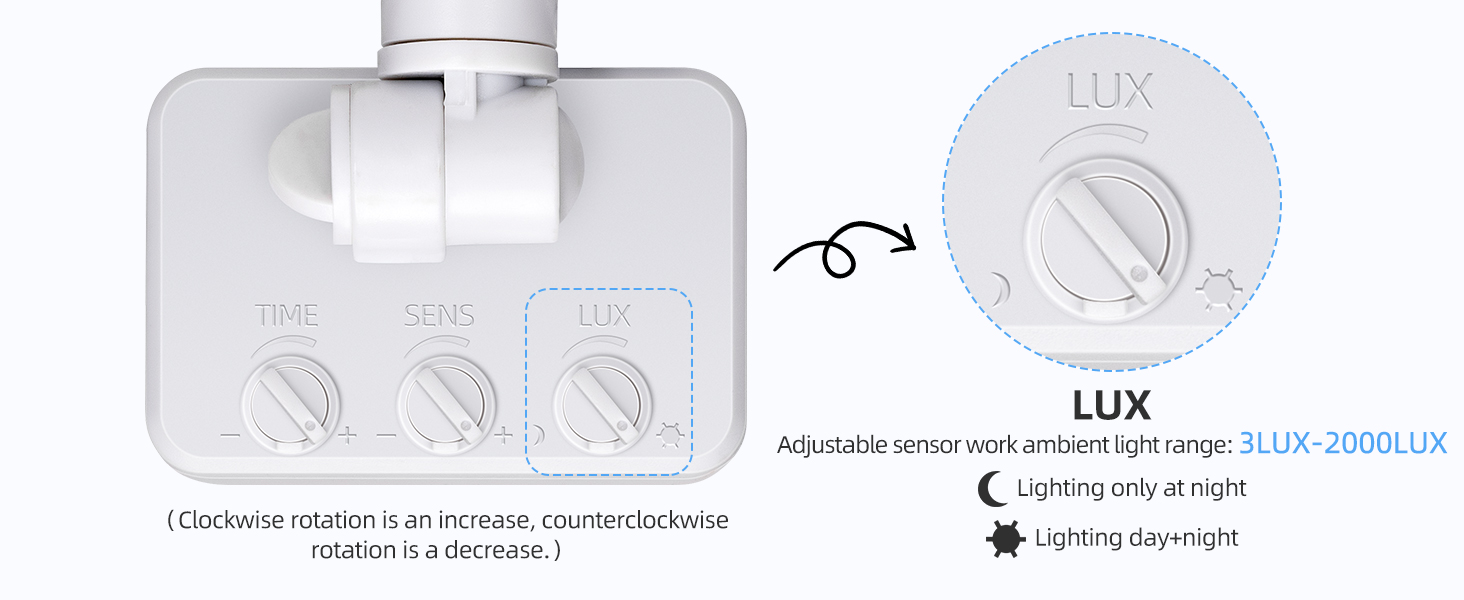 White lighting control diagram showing LUX adjustment settings with clockwise/counterclockwise rotation indicators and moonlight/daylight symbols.