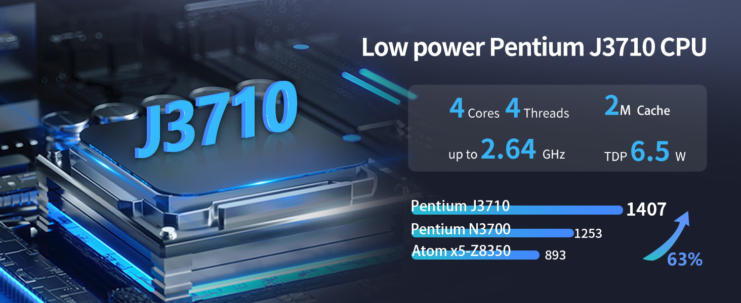 Text reads 'Low power Pentium J3710 CPU'. Technical marketing images showing processor specifications with blue graphic elements and performance metrics.