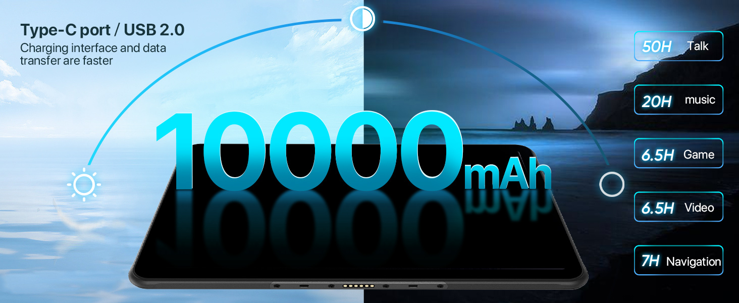 Power bank advertisement showing 10000mAh capacity with Type-C port/USB 2.0 connectivity, featuring blue illuminated text against a tech interface background.