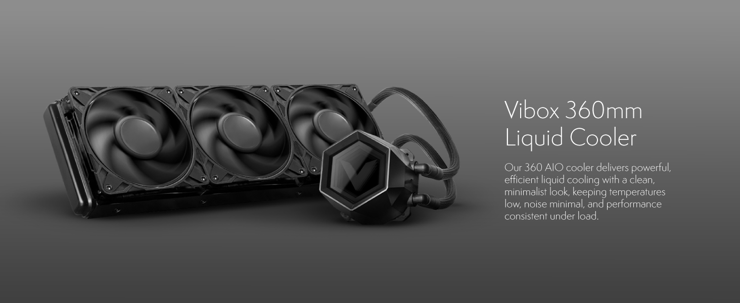 Text reads 'Viofo 360mm Liquid Cooler'. Three black liquid cooling radiator units with attached fans displayed against gray background.