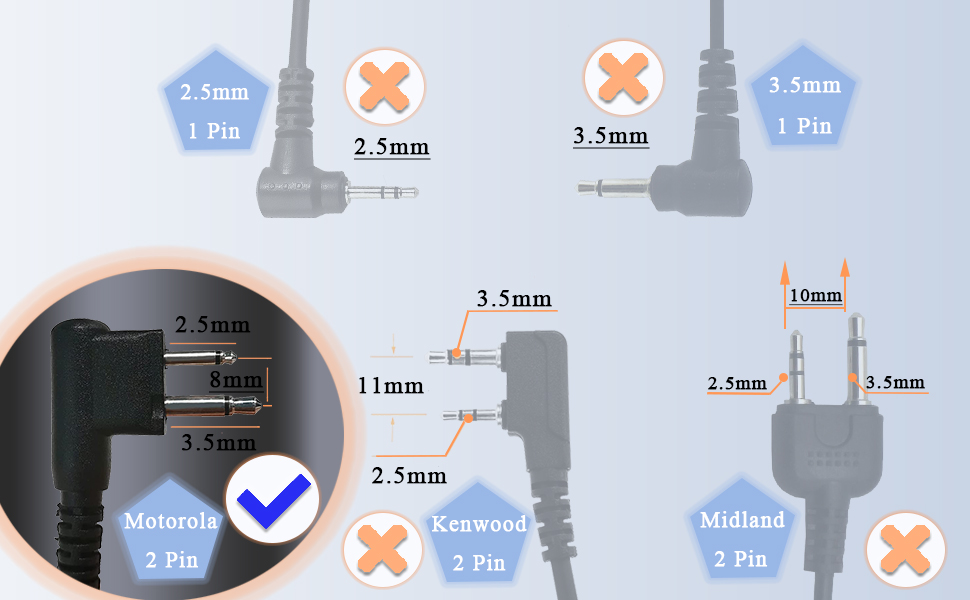 Retevis Motorola 2 Pin walkie talkie earpiece