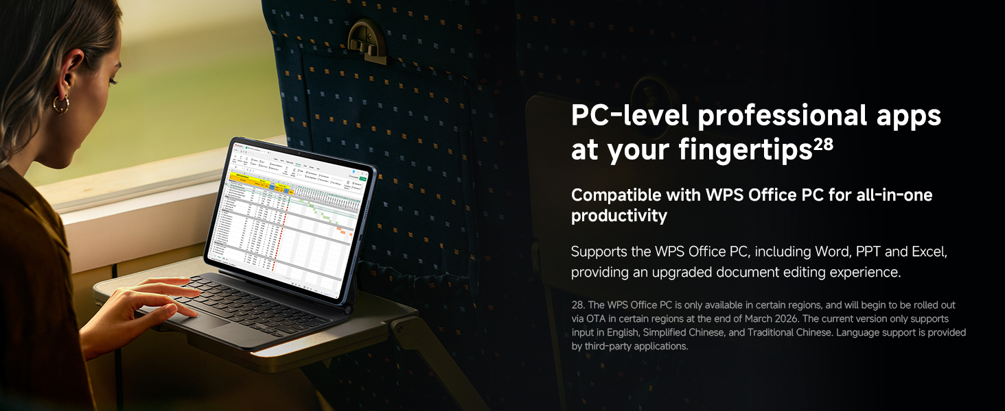 Text reads: 'PC-level professional apps at your fingertips', 'Compatible with WPS Office PC for all-in-one productivity'. Device screen showing productivity software interface.