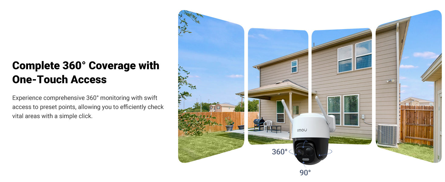 Four-panel image showing a house exterior and a smart home camera. Text describes 360-degree coverage and one-touch access. Camera appears cylindrical and black.