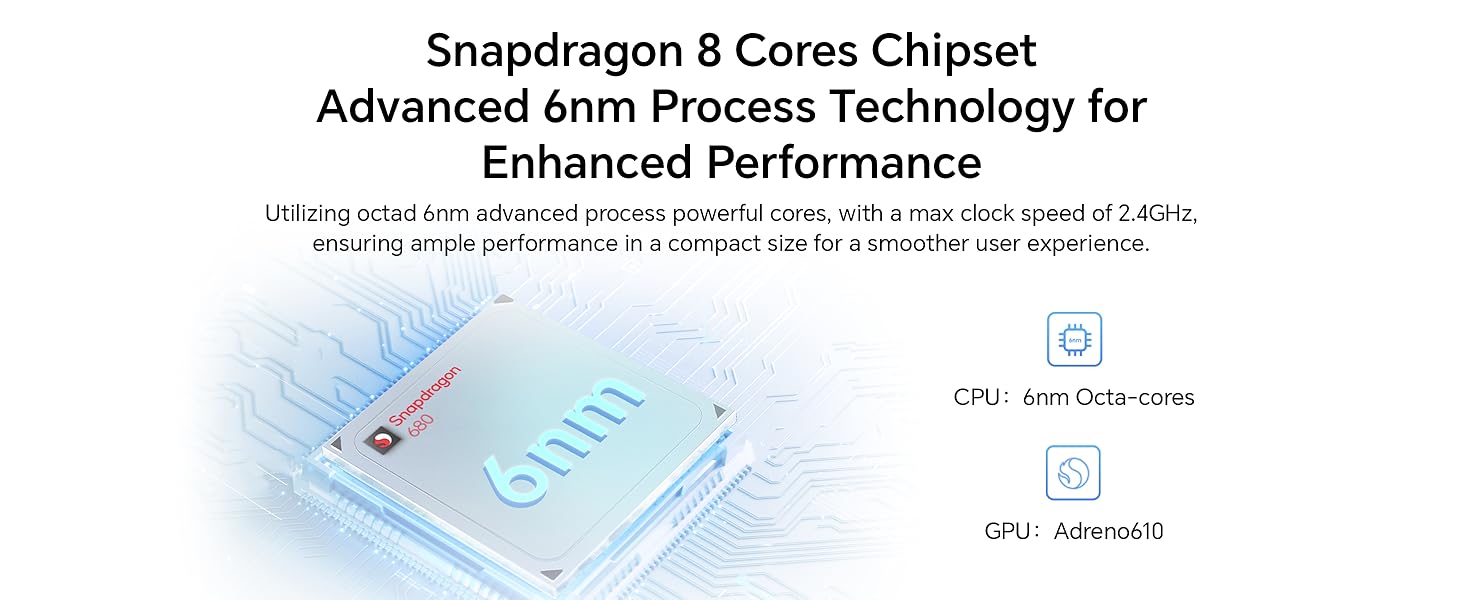 Text reads 'Snapdragon 8 Cores Chipset Advanced 6nm Process Technology for Enhanced Performance'. Technical illustration showing blue-tinted computer chip design.