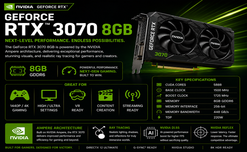 Text reads 'GEFORCE RTX 3070 8GB'. Detailed specifications sheet for NVIDIA graphics card featuring green and black design with technical specifications and features listed.