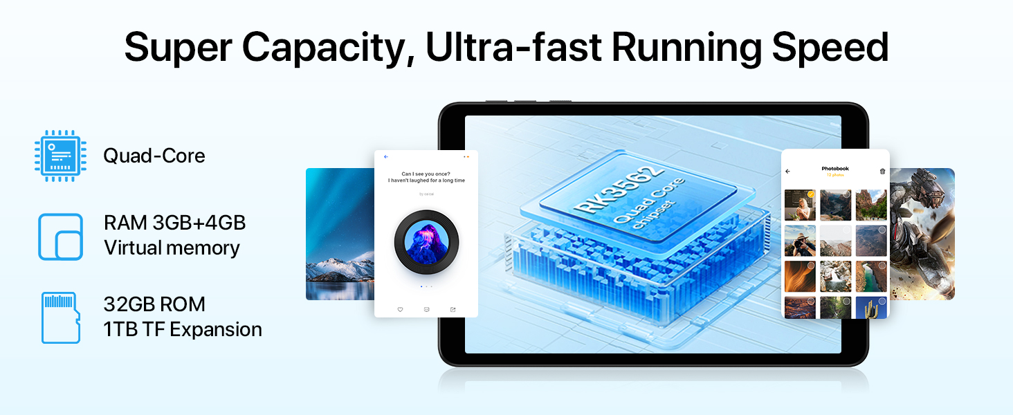 7GB RAM + 32GB ROM