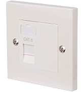 Labgear Twin Angle Keystone Ethernet Socket CAT5e RJ45 Faceplate, 1-Gang Wall Socket - White with...
