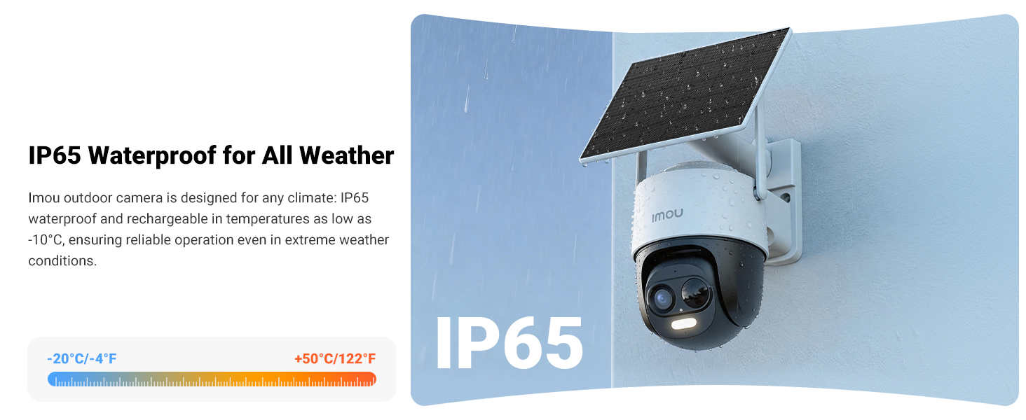 Text reads 'IP65 Waterproof for All Weather'. Product specification image showing outdoor security camera mounted on surface. Blue and white protective camera housing demonstrating weatherproof design with IP65 rating.