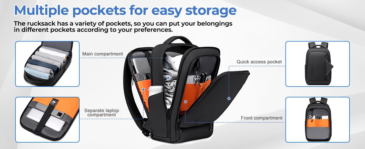 Text reads 'Multiple pockets for easy storage'. Product image showing a black backpack with multiple compartments and organizational features demonstrated through detailed pocket diagrams.