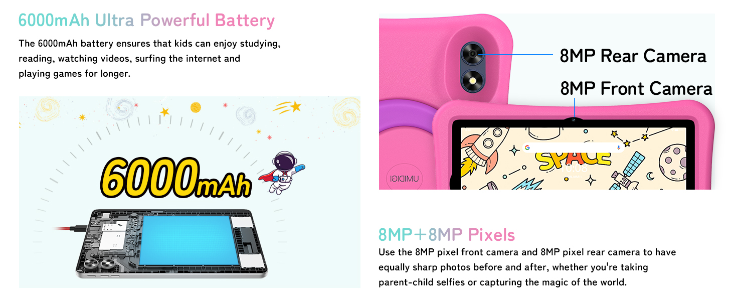 Text reads '6000mAh' and '8MP Rear Camera 8MP Front Camera.' Pink digital device with screen display, battery specifications, and dual camera system highlighted with technical details.