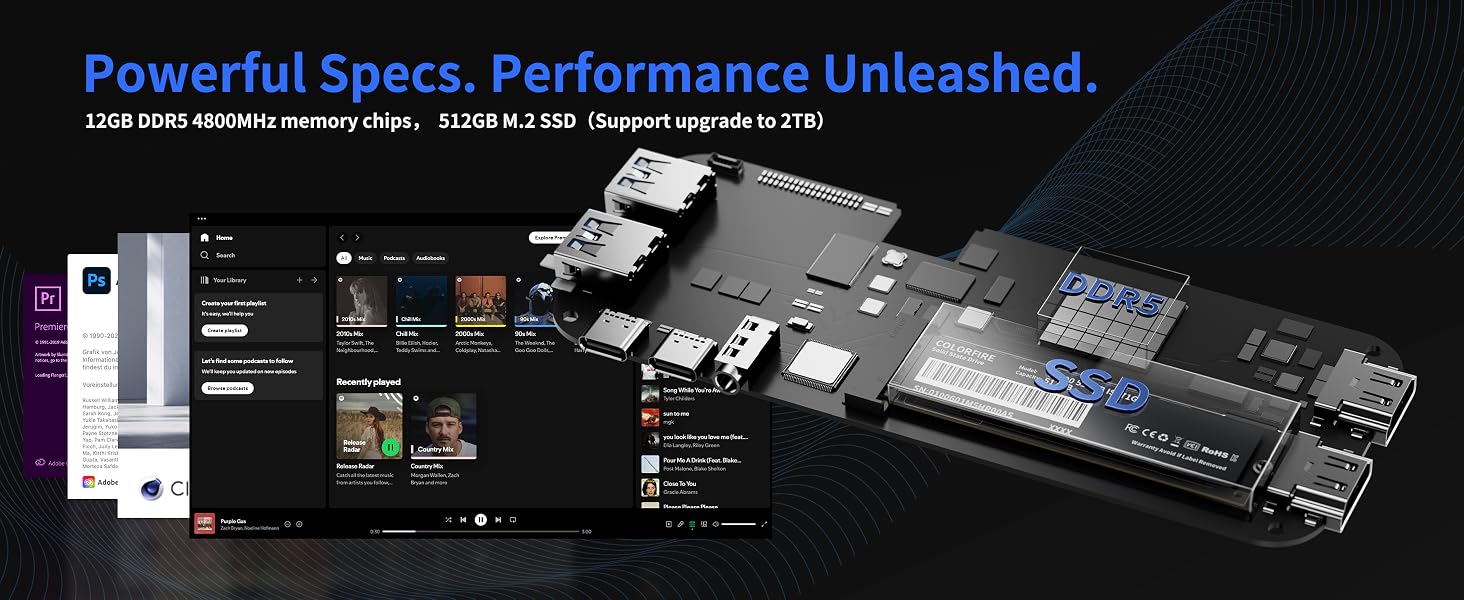 aplus content image