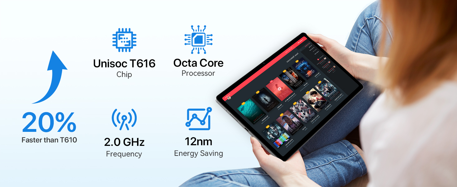 Tablet device held by user, showcasing app interface. Icons indicate Unisoc T616 chip, Octa Core processor, 2.0 GHz frequency, and 12nm energy saving technology.