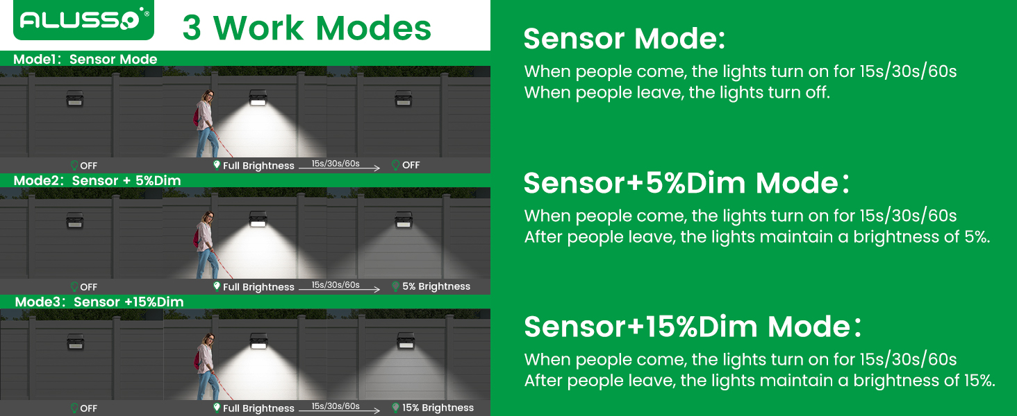 aplus content image