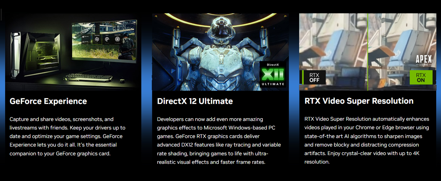 Gaming technology feature comparison showing three panels labeled 'GeForce Experience', 'DirectX 12 Ultimate', and 'RTX Video Super Resolution'.