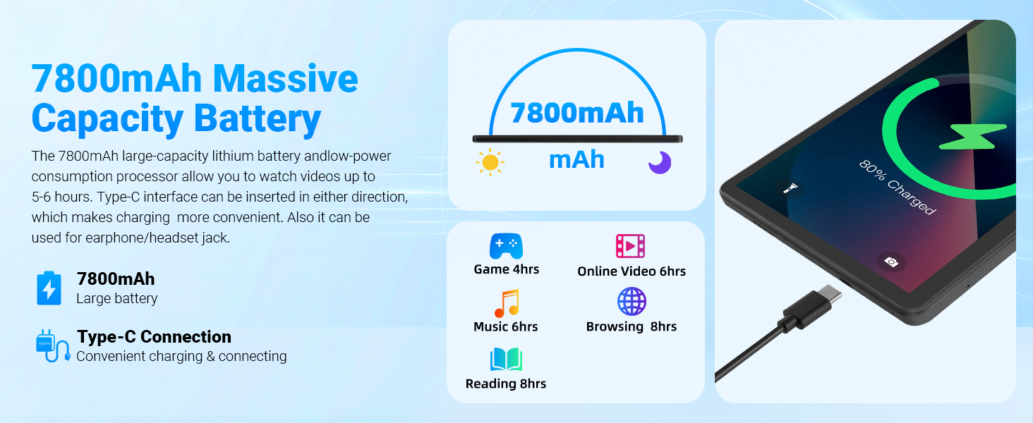 Text reads '7800mAh Massive Capacity Battery' with specifications including 'Type-C Connection' and '7800mAh'. Portable power bank with 7800mAh capacity, USB Type-C connection, shown charging a smartphone with charging indicator display.