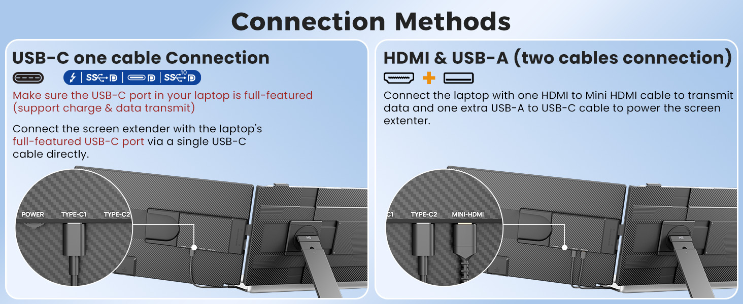 Text reads 'Connection Methods', 'USB-C one cable Connection', 'HDMI & USB-A (two cables connection)'. Technical diagram showing two different cable connection types with close-up detail photos.