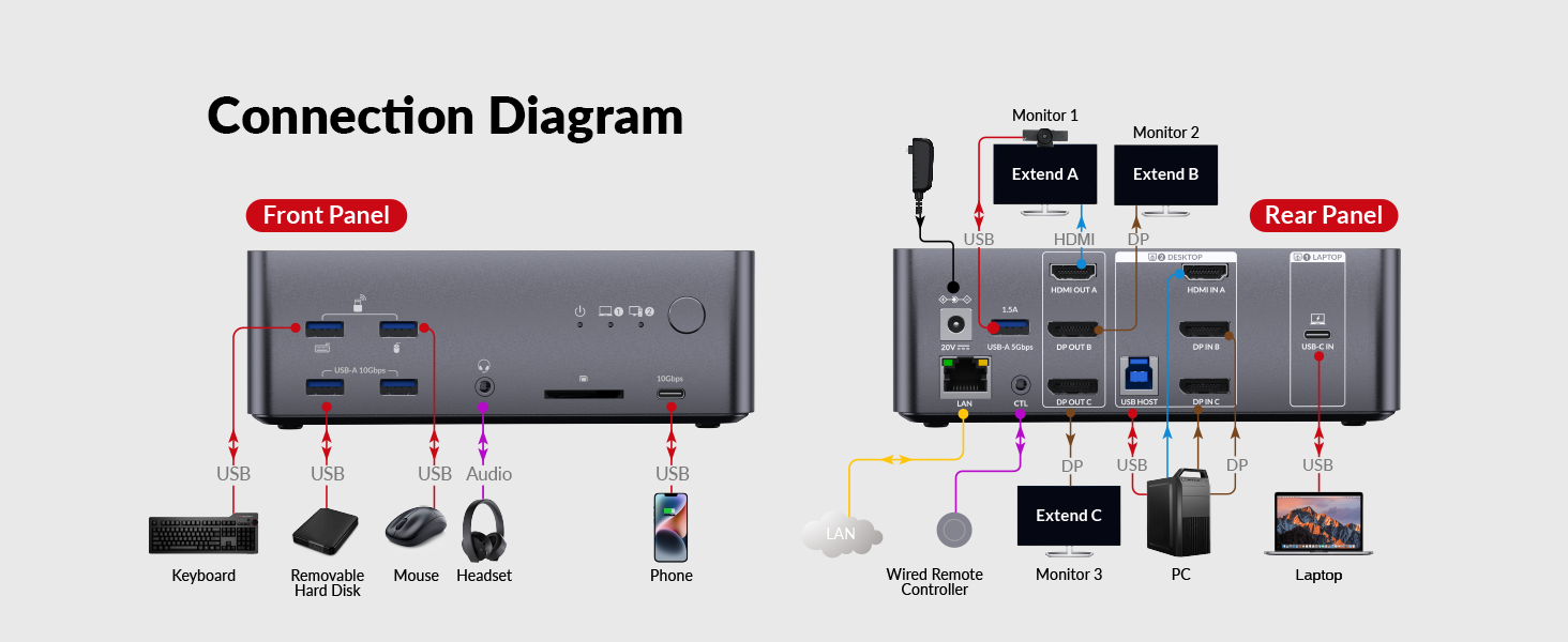 aplus content image