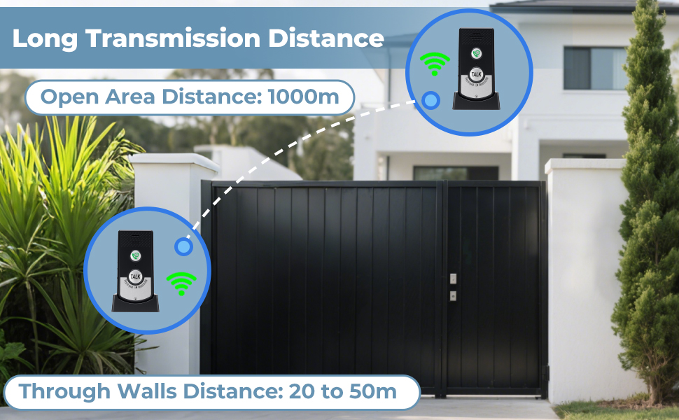2 in 1 wireless doorbell and intercom system shown in multiple views, featuring installation and usage demonstrations with a smart device interface.