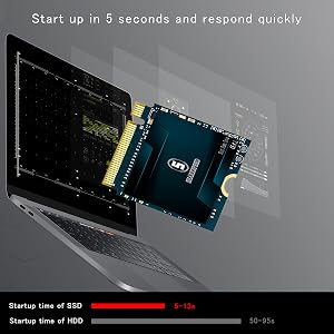 aplus content image