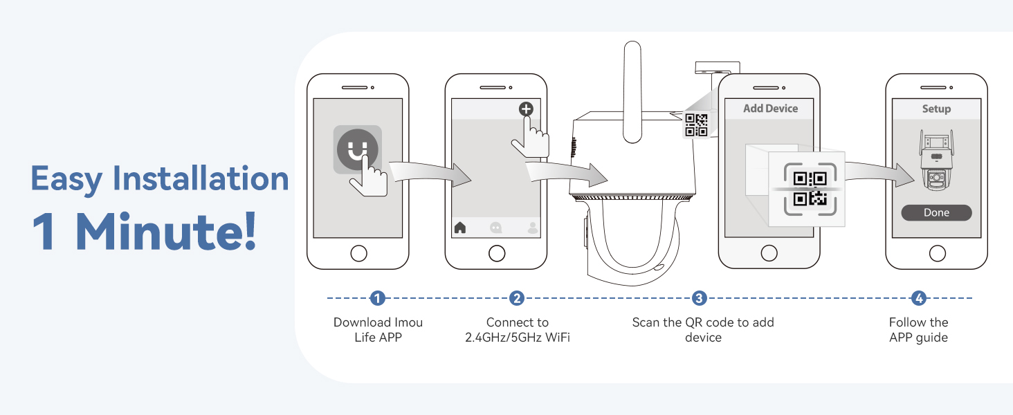 Text reads 'Easy Installation 1 Minute!' Diagram showing step-by-step smart light installation process with illustrated icons and arrows.