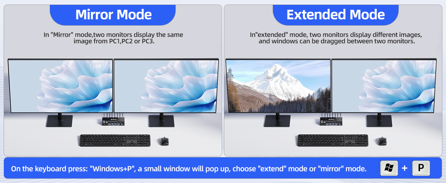 Text reads 'Mirror Mode' and 'Extended Mode'. Series of technical diagrams showing display configurations with blue screen representations and connection options.
