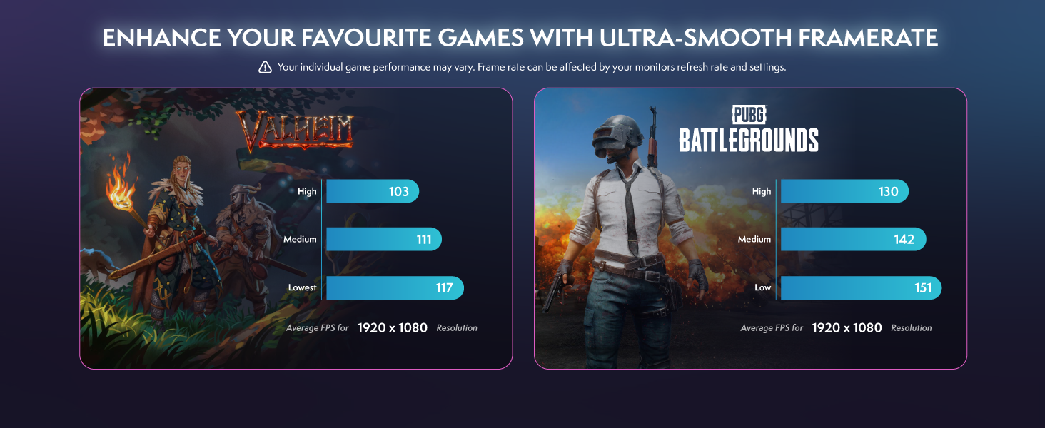 Text reads 'ENHANCE YOUR FAVOURITE GAMES WITH ULTRA-SMOOTH FRAMERATE'. Gaming performance comparison chart showing frame rate bars for two games: Valorant and Battlegrounds.